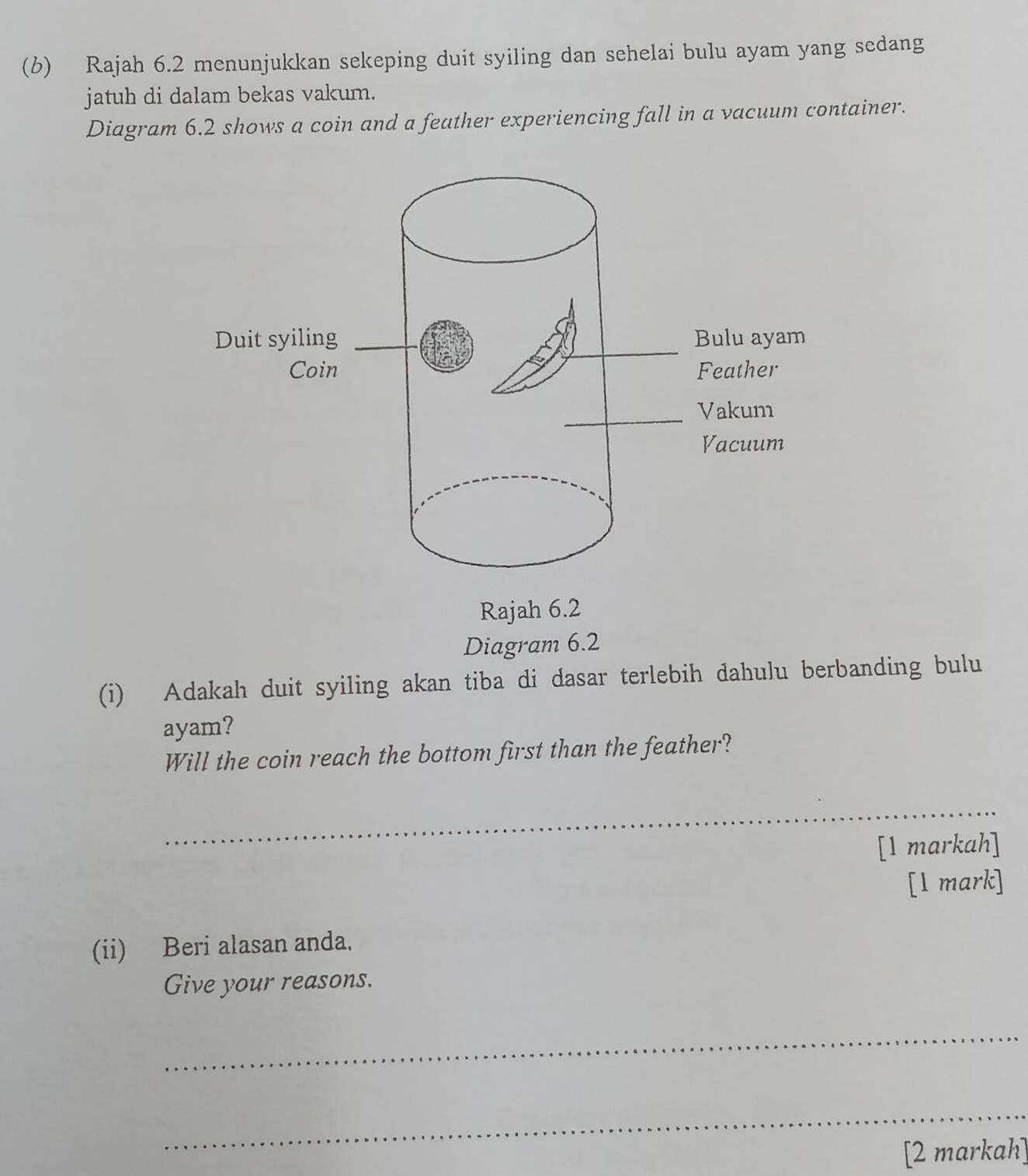 Rajah 6.2 menunjukkan sekeping duit syiling dan sehelai bulu ayam yang sedang 
jatuh di dalam bekas vakum. 
Diagram 6.2 shows a coin and a feather experiencing fall in a vacuum container. 
Duit syiling Bulu ayam 
Coin Feather 
Vakum 
Vacuum 
Rajah 6.2 
Diagram 6.2 
(i) Adakah duit syiling akan tiba di dasar terlebih dahulu berbanding bulu 
ayam? 
Will the coin reach the bottom first than the feather? 
_ 
_ 
_ 
[1 markah] 
[1 mark] 
(ii) Beri alasan anda. 
Give your reasons. 
_ 
_ 
[2 markah]