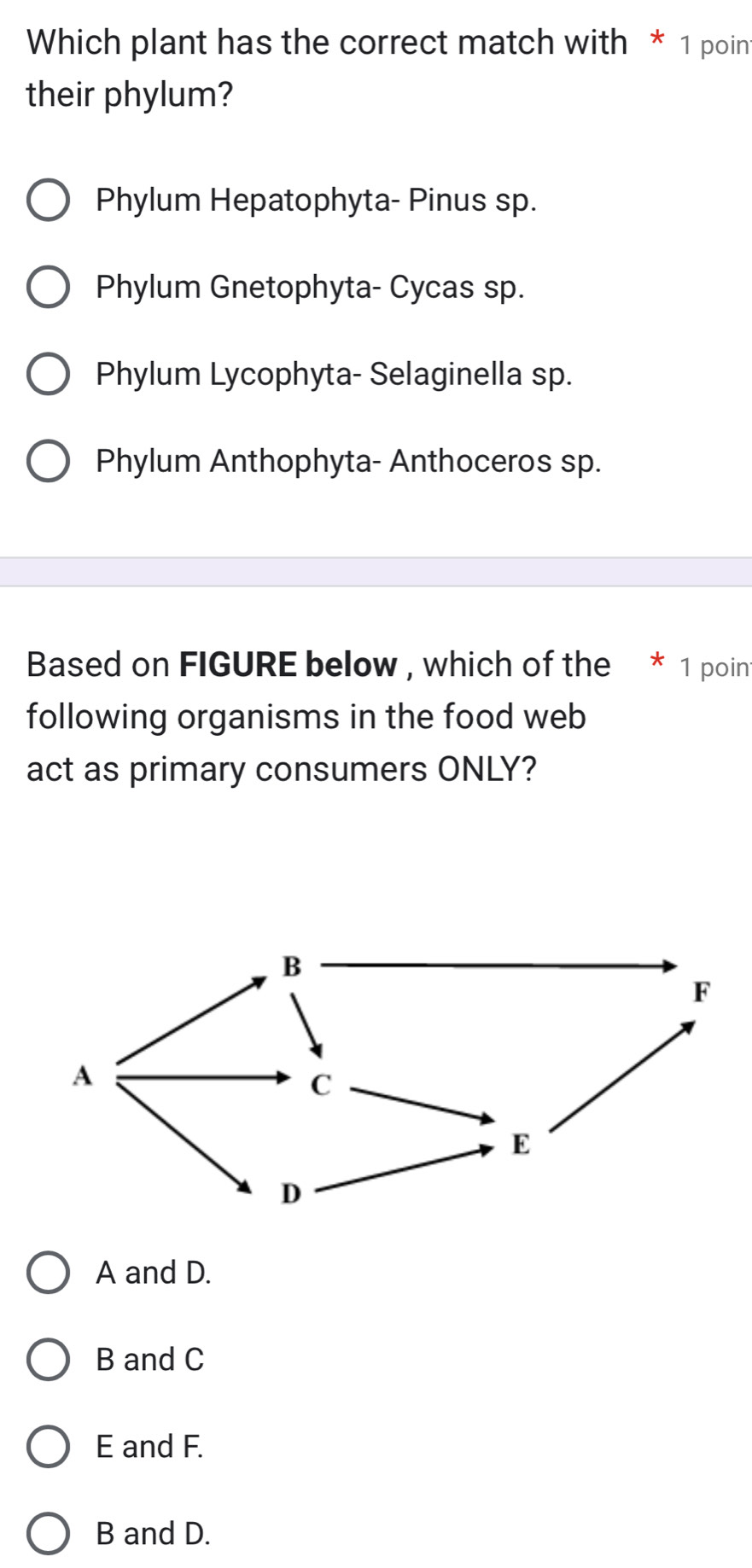 Which plant has the correct match with * 1 poin
their phylum?
Phylum Hepatophyta- Pinus sp.
Phylum Gnetophyta- Cycas sp.
Phylum Lycophyta- Selaginella sp.
Phylum Anthophyta- Anthoceros sp.
Based on FIGURE below , which of the * 1 poin
following organisms in the food web
act as primary consumers ONLY?
A and D.
B and C
E and F.
B and D.