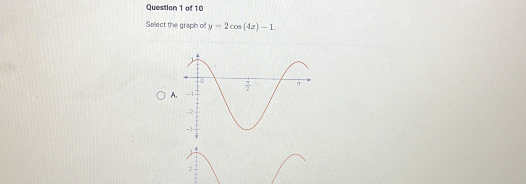 Select the graph of y=2cos (4x)-1.
A
4
2