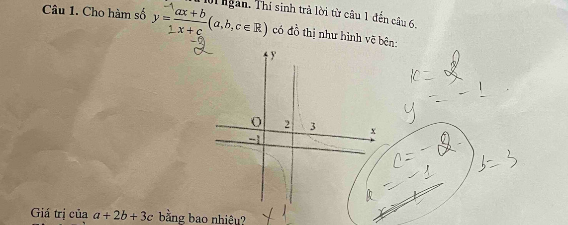 101 lgan. Thí sinh trả lời từ câu 1 đến câu 6. 
Câu 1. Cho hàm số y=α+b(a,b,c∈R) có đồ thị như hình vẽ bên: 
Giá trị của a+2b+3c bằng bao nhiêu?