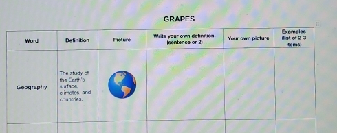 GRAPES