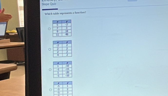 Slope Quiz 
Which table represents a function?