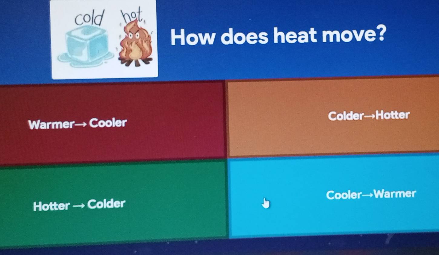 How does heat move? 
Colder→Hotter 
Warmer→ Cooler 
Cooler→Warmer 
Hotter → Colder