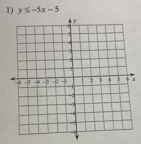 y≤ -5x-5
x