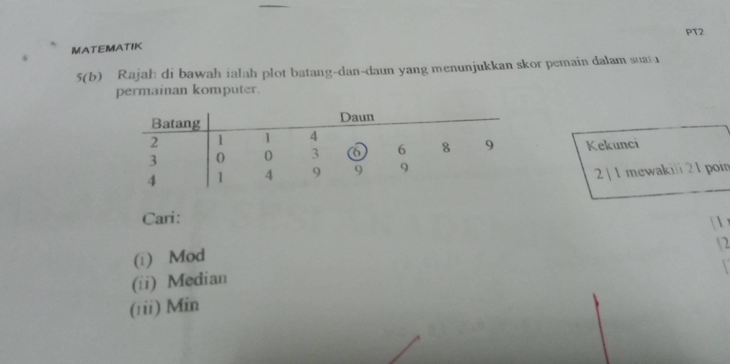 PT2 
MATEMATIK 
5(b) Rajah di bawah ialah plot batang-dan-daun yang menunjukkan skor pemain dalam suatu 
permainan komputer. 
Kekunci 
2 | 1 mewakili 2 1 poin 
Cari: 

12 
(i) Mod 
(ii) Median 
(iii) Min