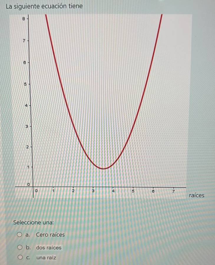 La siguiente ecuación tiene
es
Seleccione una:
a. Cero raíces
b. dos raices
C. una raíz