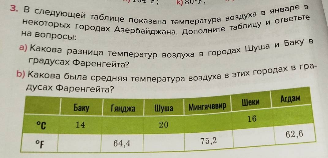 80°F ,
3. Вследуюшей таблице показана темлература воздуха в январе в
некоτорых городах Азербайджана. Дополниτе τаблицу и ответьге
hа вопросы:
а) Какова разница темлератур воздуха в городах Шуша и Баку в
радусах Φаренгейт?
b) Какова быιла средняя темлература воздуха в этих городах в гра-