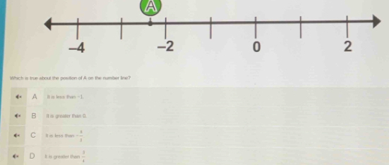 a
Which is true ahout the nosition of A on the numiber line
A It is less than -1.
B It is greater than 0.
C It is less than - 1/3 
It is grealer than  3/4 