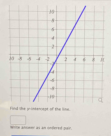 Write answer as an ordered pair.