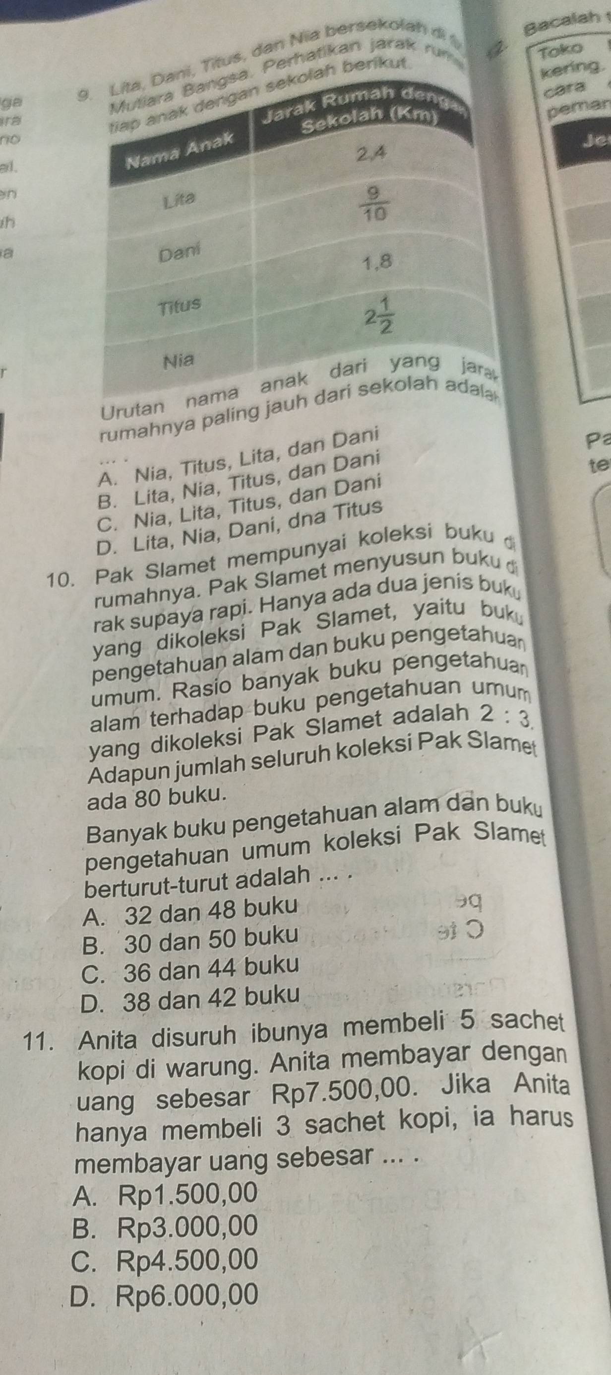 ga itus, dan Nia bersekolah di 
Bacalah
erhatikan jarak rum
Toko
ira
rikut
kering.
cara
peman
no
al.
Je
an
in
a
Urutan
rumahnya paling ja
A. Nia, Titus, Lita, dan Dani
Pa
B. Lita, Nia, Titus, dan Dani
te
C. Nia, Lita, Titus, dan Dani
D. Lita, Nia, Dani, dna Titus
10. Pak Slamet mempunyai koleksi buku 
rumahnya. Pak Slamet menyusun buku d
rak supaya rapi. Hanya ada dua jenis buk
yang dikoleksi Pak Slamet, yaitu buk
pengetahuan alam dan buku pengetahuan
umum. Rasio banyak buku pengetahua
alam terhadap buku pengetahuan umum
yang dikoleksi Pak Slamet adalah 2:3.
Adapun jumlah seluruh koleksi Pak Slamet
ada 80 buku.
Banyak buku pengetahuan alam dan buku
pengetahuan umum koleksi Pak Slamet
berturut-turut adalah ..
A. 32 dan 48 buku
4_ 
B. 30 dan 50 buku
C. 36 dan 44 buku
D. 38 dan 42 buku
11. Anita disuruh ibunya membeli 5 sachet
kopi di warung. Anita membayar dengan
uang sebesar Rp7.500,00. Jika Anita
hanya membeli 3 sachet kopi, ia harus
membayar uang sebesar ... .
A. Rp1.500,00
B. Rp3.000,00
C. Rp4.500,00
D. Rp6.000,00