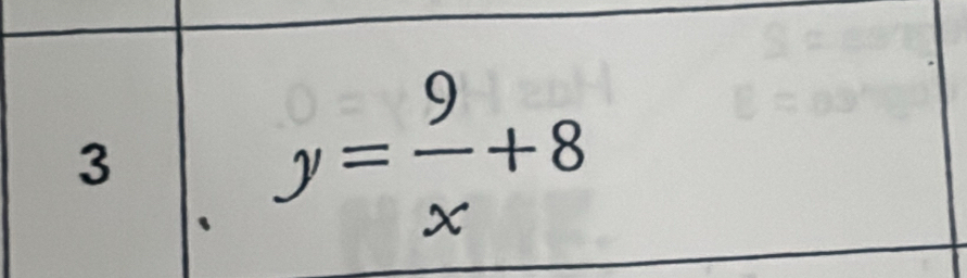 3
y= 9/x +8