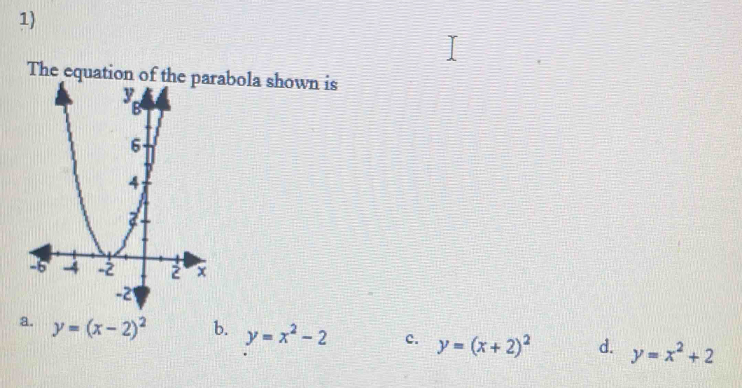 Tabola shown is. y=x^2-2 c. y=(x+2)^2 d. y=x^2+2