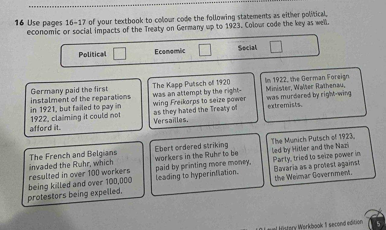 Use pages 16-17 of your textbook to colour code the following statements as either political, 
economic or social impacts of the Treaty on Germany up to 1923. Colour code the key as well. 
Political Economic 
Social 
Germany paid the first The Kapp Putsch of 1920 In 1922, the German Foreign 
instalment of the reparations was an attempt by the right- Minister, Walter Rathenau, 
in 1921, but failed to pay in wing Freikorps to seize power was murdered by right-wing 
1922, claiming it could not as they hated the Treaty of extremists. 
afford it. Versailles. 
The French and Belgians Ebert ordered striking The Munich Putsch of 1923, 
invaded the Ruhr, which workers in the Ruhr to be led by Hitler and the Nazi 
resulted in over 100 workers paid by printing more money, Party, tried to seize power in 
being killed and over 100,000 leading to hyperinflation. Bavaria as a protest against 
protestors being expelled. the Weimar Government. 
Loval History Workbook 1 second edition 5