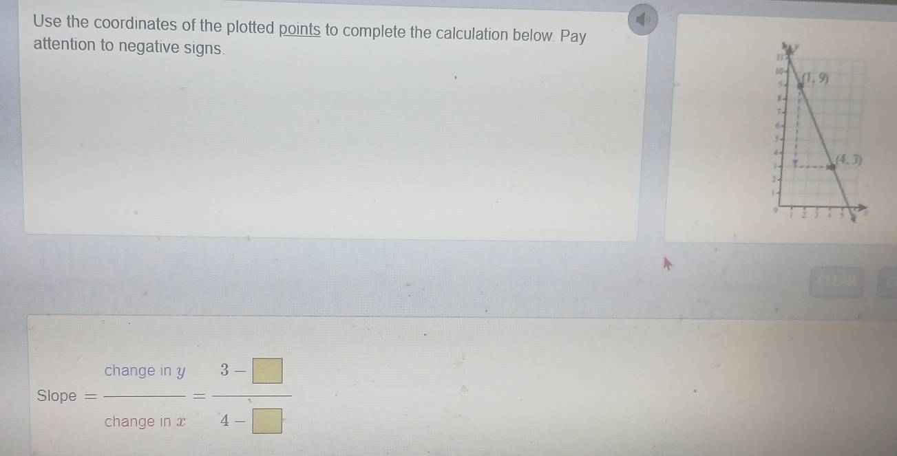 Use the coordinates of the plotted points to complete the calculation below. Pay
attention to negative signs. 
Slope = changeiny/changeinx = (3-□ )/4-□  