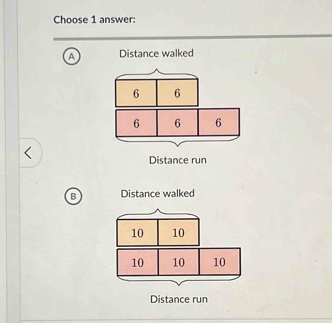 Choose 1 answer:
A Distance walked
<
B