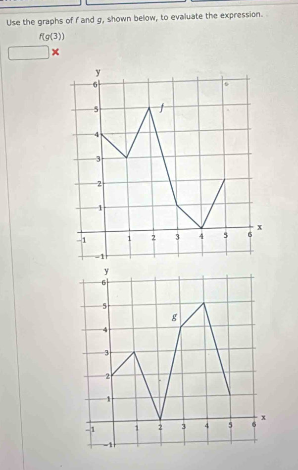 Use the graphs of f and g, shown below, to evaluate the expression.
f(g(3))
x_□  ×
y
6
5
g
4
3
2
1
x
1
2 3 4 5 6
-1