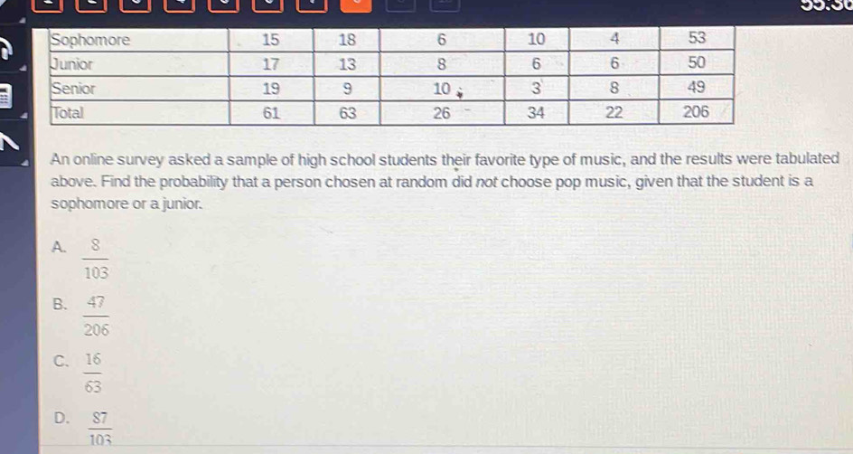 An online survey asked a sample of high school students their favorite type of music, and the results were tabulated
above. Find the probability that a person chosen at random did not choose pop music, given that the student is a
sophomore or a junior.
A.  8/103 
B.  47/206 
C.  16/63 
D.  87/103 