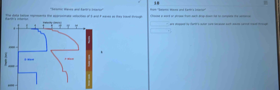 18 
"Seismic Waves and Earth's Interior" from "Seismic Waves and Earth's Interior" 
The data below represents the approximate velocities of S and P waves as they travel through Choose a word or phrase from each drop-down list to complete the sentence. 
Earth's in 
are stopped by Earth's outer core because such waves cannot travel through