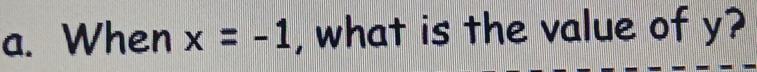 When x=-1 , what is the value of y?