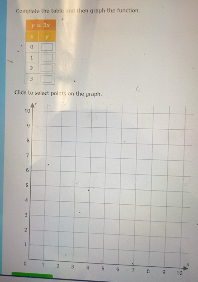 Solved: Complete the table and then graph the function. y=3x y 0 1 2 3 ...