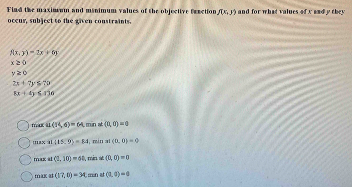 Solved: Find the maximum and minimum values of the objective function f ...