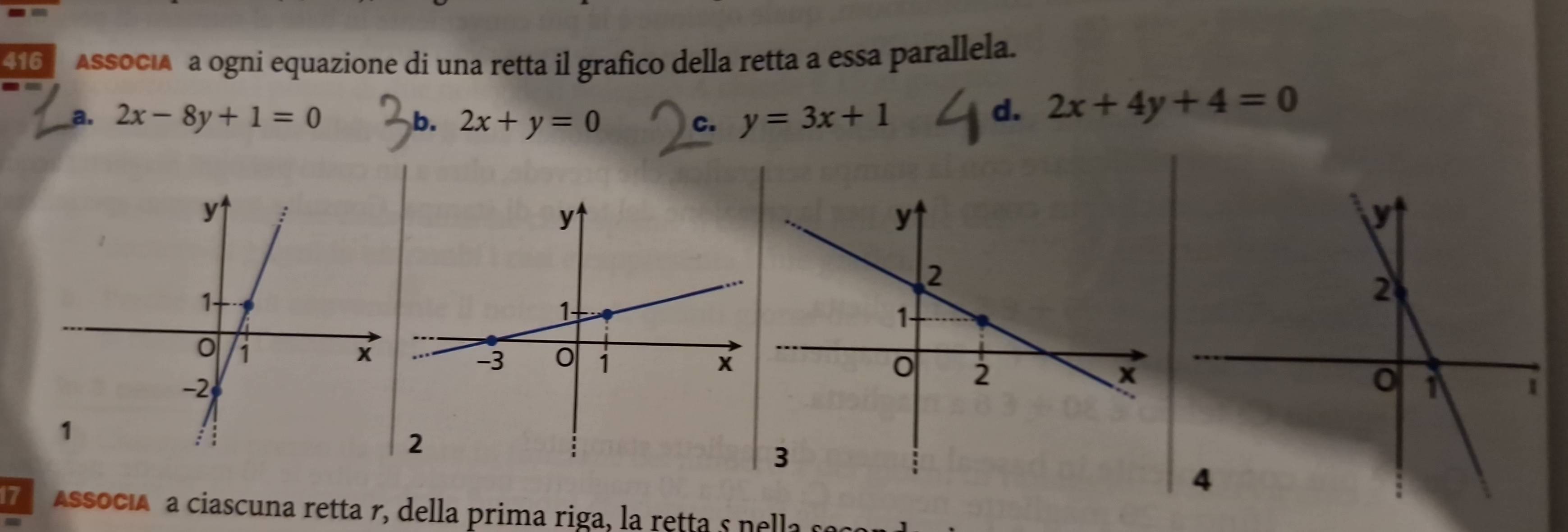 416 Assocιa a ogni equazione di una retta il grafico della retta a essa parallela.
a. 2x-8y+1=0 b. 2x+y=0 C. y=3x+1
d. 2x+4y+4=0
D Associa a ciascuna retta r, della prima riga, la retta s n ella se