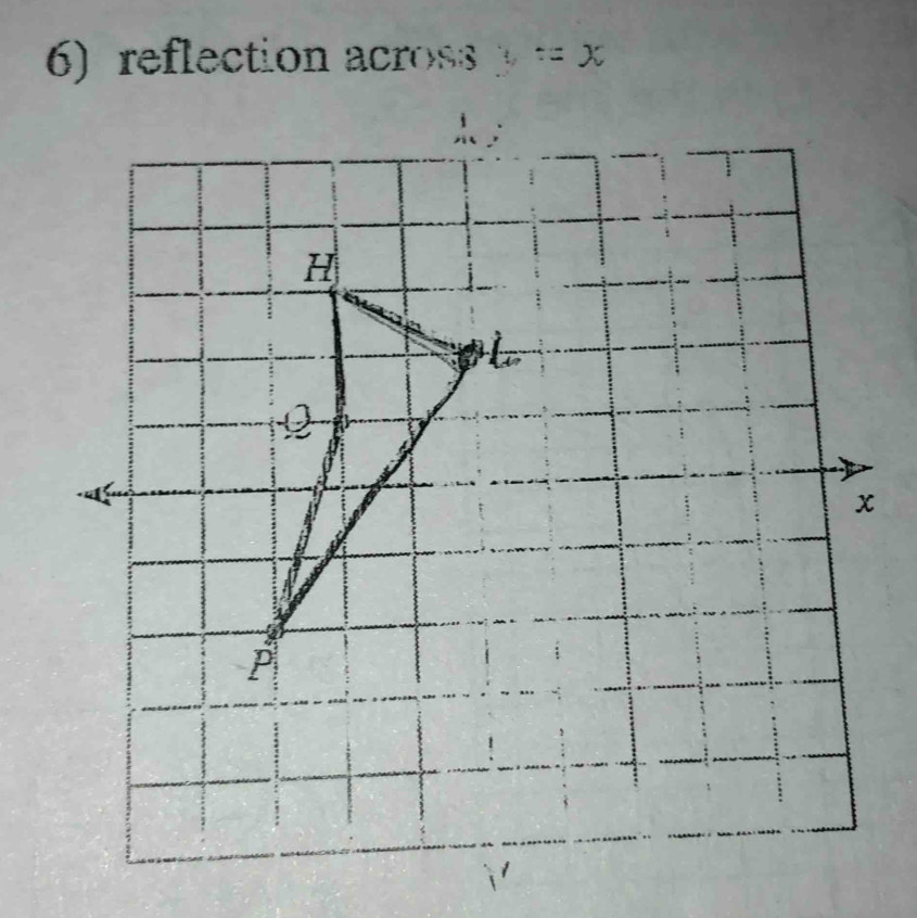 reflection acros ∵ =x