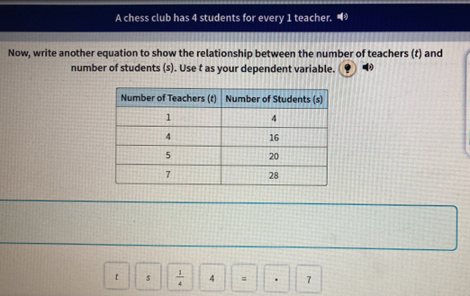 A chess club has 4 students for every 1 teacher. 
Now, write another equation to show the relationship between the number of teachers (t) and 
number of students (s). Use t as your dependent variable.
t55 1/4 4=.7