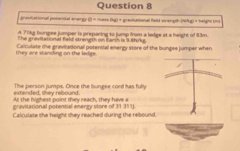 gr ravitational potential energy (j) = mass (kg) × gravitational field strength (N/kg) × height (m)
A 71kg bungee jumper is preparing to jump from a ledge at a height of 83m. 
The gravitational field strength on Earth is 9.8N/kg. 
Calculate the gravitational potential energy store of the bungee jumper when 
they are standing on the ledge. 
The person jumps. Once the bungee cord has fully 
extended, they rebound. 
At the highest point they reach, they have a 
gravitational potential energy store of 31 311J. 
Calculate the height they reached during the rebound.