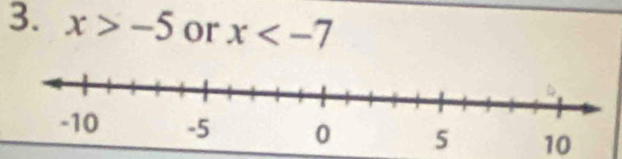 x>-5 or x
10