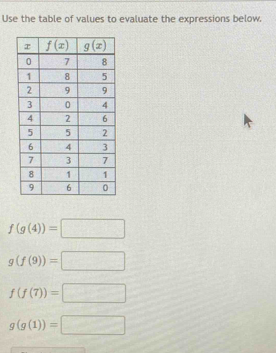 Use the table of values to evaluate the expressions below.
f(g(4))=□
g(f(9))=□
f(f(7))=□
g(g(1))=□