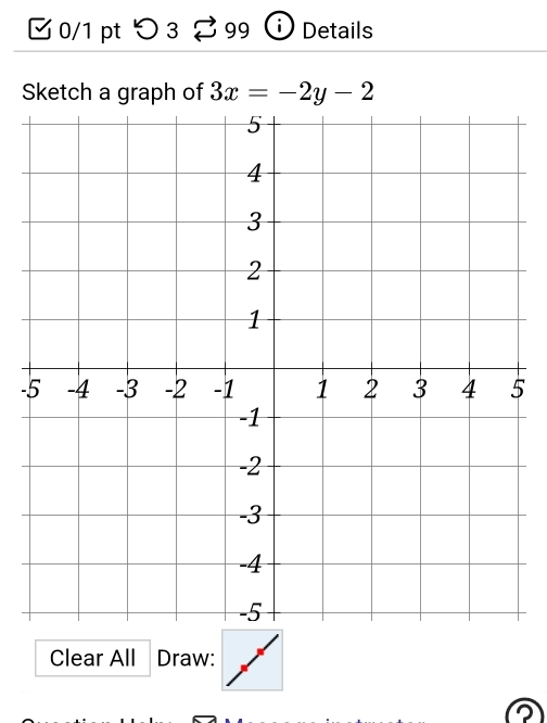 つ 3 [ 99 Details 
Sketch a graph of 3x=-2y-2
-5
Clear All Draw: 
2