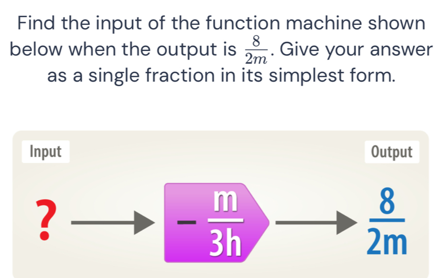 Find the input of the function machine shown 
below when the output is  8/2m . Give your answer 
as a single fraction in its simplest form. 
Input Output 
?
- m/3h 
 8/2m 