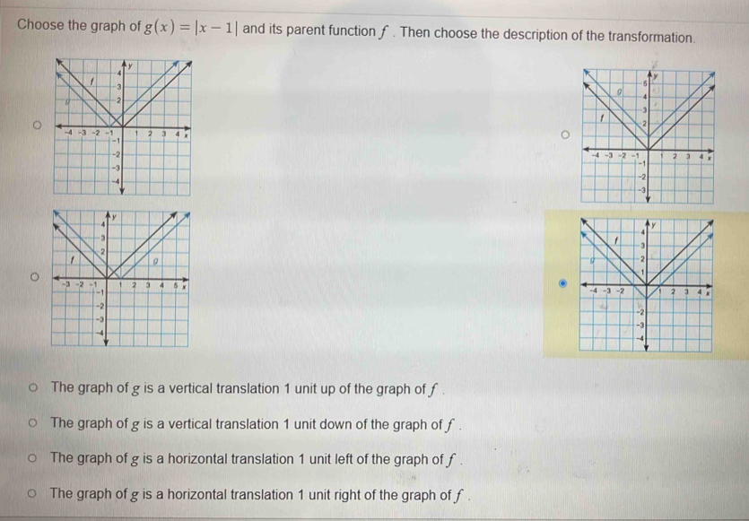 Choose the graph of g(x)=|x-1| and its parent function f. Then choose the description of the transformation.

The graph of g is a vertical translation 1 unit up of the graph of f.
The graph of g is a vertical translation 1 unit down of the graph of f.
The graph of g is a horizontal translation 1 unit left of the graph of f.
The graph of g is a horizontal translation 1 unit right of the graph of f.