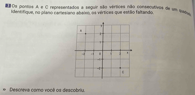 Os pontos A e C representados a seguir são vértices não consecutivos de um quadrado 
Identifique, no plano cartesiano abaixo, os vértices que estão faltando. 
Descreva como você os descobriu.