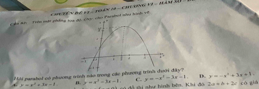 chuyên đề v1 = toán 10 - chương vI - hàm S0 -
Cầu 82: Trên mặt phẳng tọcho Parabol như hình vẽ.
Hội parabol có phương trình nào trong các phưđây?
A. y=x^2+3x-1. B. y=x^2-3x-1. C. y=-x^2-3x-1. D. y=-x^2+3x+1.
(0,0) có đồ thị như hình bên. Khi đó 2a+b+2c có giá