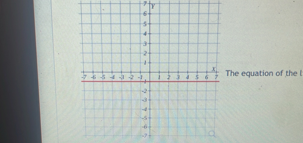 7 Y
The equation of the l