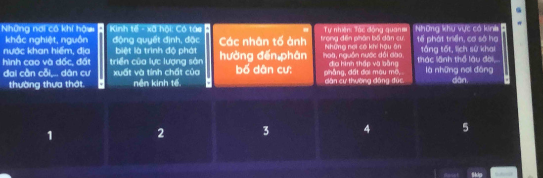 Những nơi có khí hậu Kinh 16· x0h6 ội: Có tác Tự nhiên: Tác động quan= Những khu vực có kinh a
khắc nghiệt, nguồn động quyết định, đặc Các nhân tố ảnh trong đến phân bồ dân cư tế phát triển, cơ sở hạ
nước khan hiểm, địa biệt là trình độ phát Những nơi có khí hậu ôn tầng tốt, lịch sử khai
hình cao và dốc, đất triển của lực lượng sản hường đến,phân hoà, nguồn nước đôi đào, thác lãnh thể lâu đời...
địa hình thấp và bằng
đai cần cỗi,... dân cư xuất và tính chất của bố dân cư: phẳng, đất đai màu mỡ, là những nơi đòng
thường thưa thớt. nên kinh tế, dân cư thường đông đức. dàn,
1
2
3
4
5