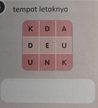 tempat letaknya