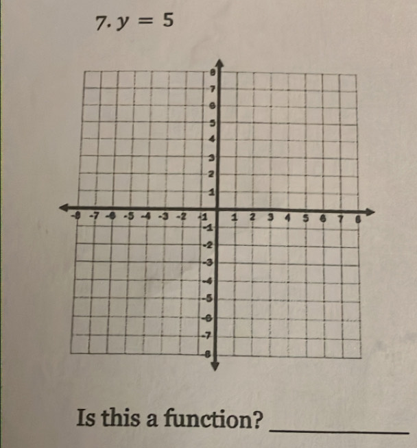 y=5
_ 
Is this a function?