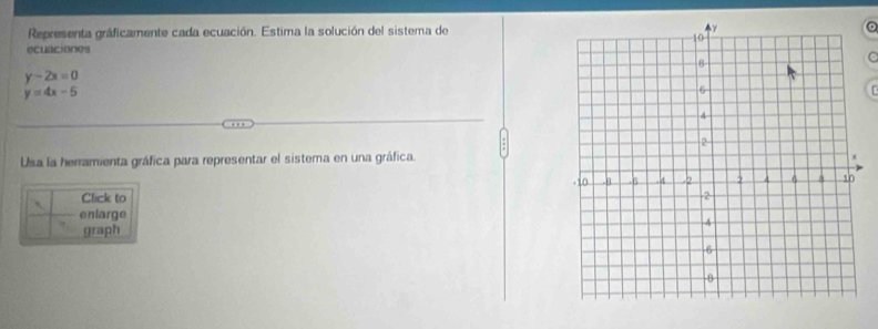 Representa gráficamente cada ecuación. Estima la solución del sistema de
ecuaciones
C
y-2x=0
y=4x-5

Usa la herramienta gráfica para representar el sistema en una gráfica.
Click to
enlarge
graph