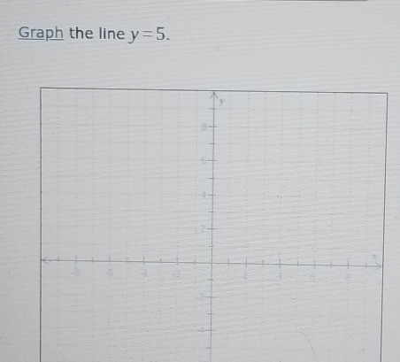 Graph the line y=5.