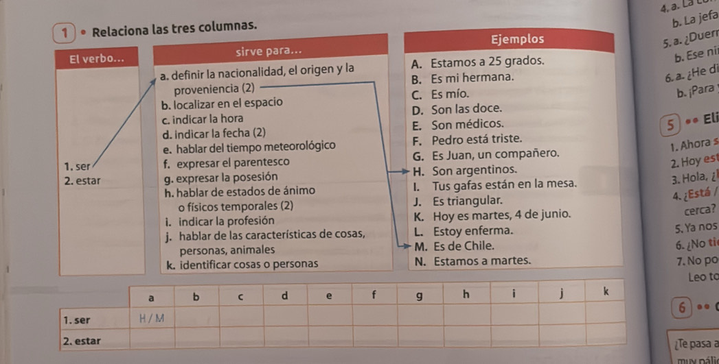 Là Lỉ
b. La jefa
1 Relaciona las tres columnas.
Ejemplos
5. a. ¿Duer
El verbo... sirve para...
a. definir la nacionalidad, el origen y la A. Estamos a 25 grados.
b. Ese ni
proveniencia (2) B. Es mi hermana.
6. a. ¿He di
b. localizar en el espacio C. Es mío.
b. ¡Para
c. indicar la hora D. Son las doce.
d. indicar la fecha (2) E. Son médicos.
5 ** Eli
1. Ahora s
e. hablar del tiempo meteorológico F. Pedro está triste.
1. ser f. expresar el parentesco G. Es Juan, un compañero.
2. Hoy est
2. estar g. expresar la posesión H. Son argentinos.
h. hablar de estados de ánimo I. Tus gafas están en la mesa.
3. Hola, ¿
4. ¿Está /
o físicos temporales (2) J. Es triangular.
i. indicar la profesión K. Hoy es martes, 4 de junio.
cerca?
j. hablar de las características de cosas, L. Estoy enferma.
5. Ya nos
personas, animales M. Es de Chile.
6. ¿No ti
k. identificar cosas o personas N. Estamos a martes.
7. No po
Leo to
6
¿Te pasa a