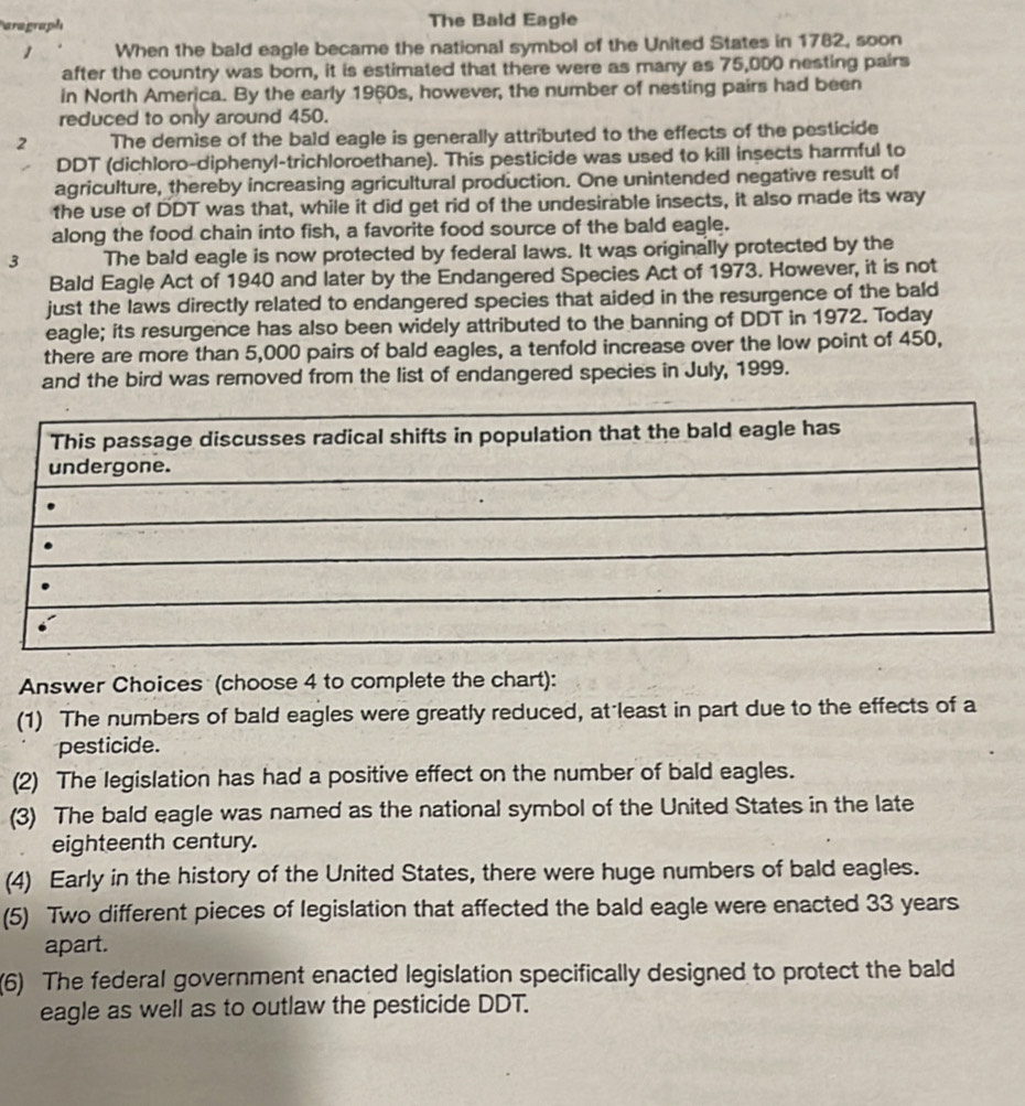 aragraph The Bald Eagle 
1 When the bald eagle became the national symbol of the United States in 1782, soon 
after the country was born, it is estimated that there were as many as 75,000 nesting pairs 
in North America. By the early 1960s, however, the number of nesting pairs had been 
reduced to only around 450. 
2 The demise of the bald eagle is generally attributed to the effects of the pesticide 
DDT (dichloro-diphenyl-trichloroethane). This pesticide was used to kill insects harmful to 
agriculture, thereby increasing agricultural production. One unintended negative result of 
the use of DDT was that, while it did get rid of the undesirable insects, it also made its way 
along the food chain into fish, a favorite food source of the bald eagle. 
3 The bald eagle is now protected by federal laws. It was originally protected by the 
Bald Eagle Act of 1940 and later by the Endangered Species Act of 1973. However, it is not 
just the laws directly related to endangered species that aided in the resurgence of the bald 
eagle; its resurgence has also been widely attributed to the banning of DDT in 1972. Today 
there are more than 5,000 pairs of bald eagles, a tenfold increase over the low point of 450, 
and the bird was removed from the list of endangered species in July, 1999. 
Answer Choices (choose 4 to complete the chart): 
(1) The numbers of bald eagles were greatly reduced, at least in part due to the effects of a 
pesticide. 
(2) The legislation has had a positive effect on the number of bald eagles. 
(3) The bald eagle was named as the national symbol of the United States in the late 
eighteenth century. 
(4) Early in the history of the United States, there were huge numbers of bald eagles. 
(5) Two different pieces of legislation that affected the bald eagle were enacted 33 years
apart. 
(6) The federal government enacted legislation specifically designed to protect the bald 
eagle as well as to outlaw the pesticide DDT.