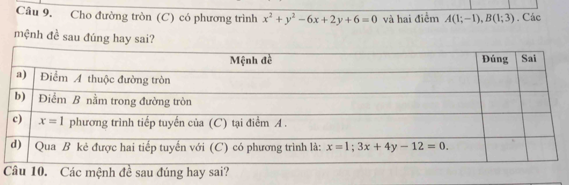 Cho đường tròn (C) có phương trình x^2+y^2-6x+2y+6=0 và hai điểm A(1;-1),B(1;3). Các
mệnh đề sau đúng hay sai?