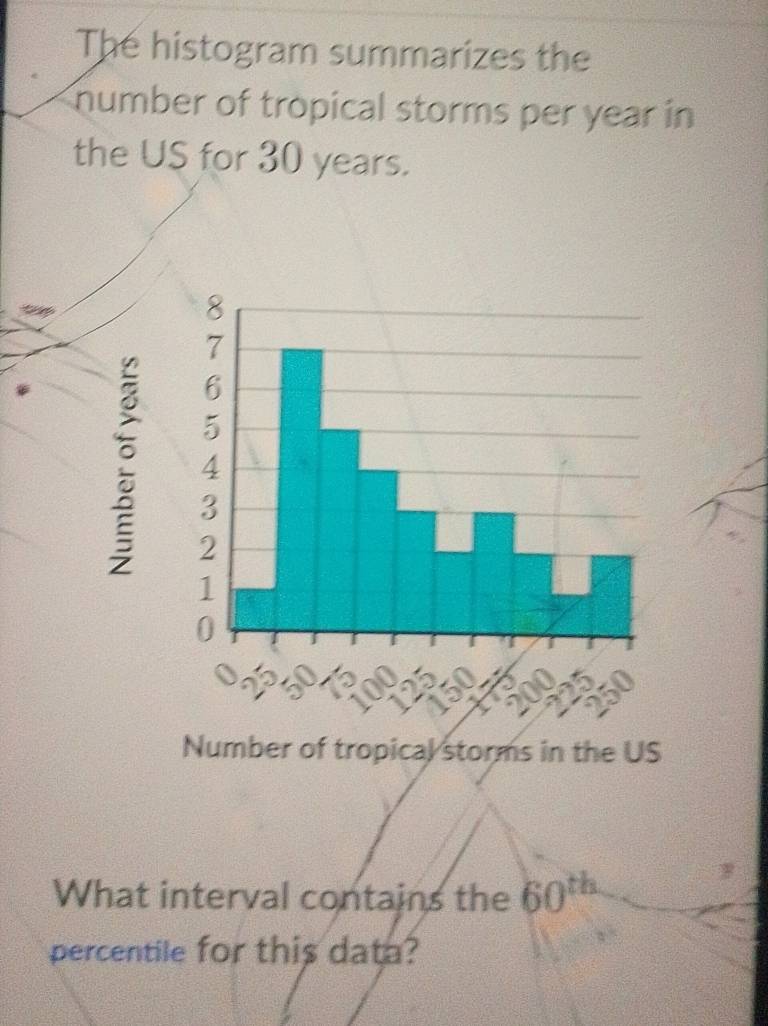 The histogram summarizes the 
number of tropical storms per year in 
the US for 30 years.
8
7
6
5
4
3
2
1
0
Number of tropical storms in the US 
What interval contains the 60^(th)
percentile for this data?