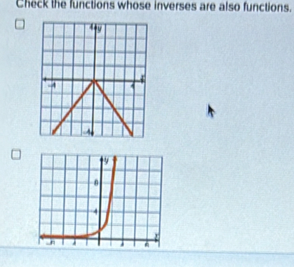 Check the functions whose inverses are also functions.
9
4
_ d