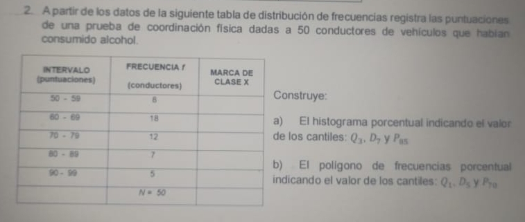 A partir de los datos de la siguiente tabla de distribución de frecuencias registra las puntuaciones
de una prueba de coordinación física dadas a 50 conductores de vehículos que habian
consumido alcohol.
nstruye:
El histograma porcentual indicando el valor
los cantiles: Q_3,D_7 y P_85
El poligono de frecuencias porcentual
cando el valor de los cantiles: Q_1,D_5 y P_70