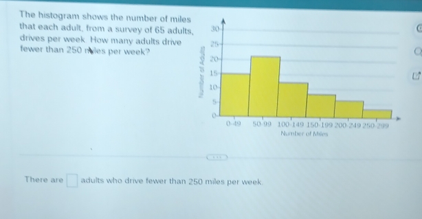 The histogram shows the number of mile
that each adult, from a survey of 65 adult 
drives per week. How many adults drive 
fewer than 250 nles per week? 
There are □ adults who drive fewer than 250 miles per week.