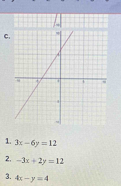 -10
C
1. 3x-6y=12
2. -3x+2y=12
3. 4x-y=4